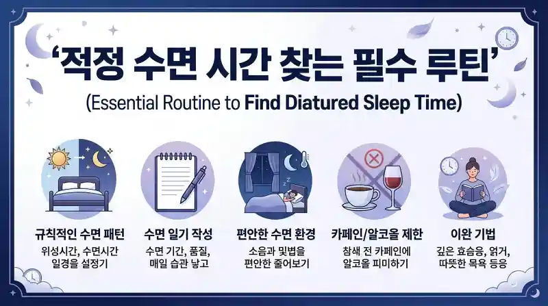 적정 수면 시간 찾는 필수 루틴