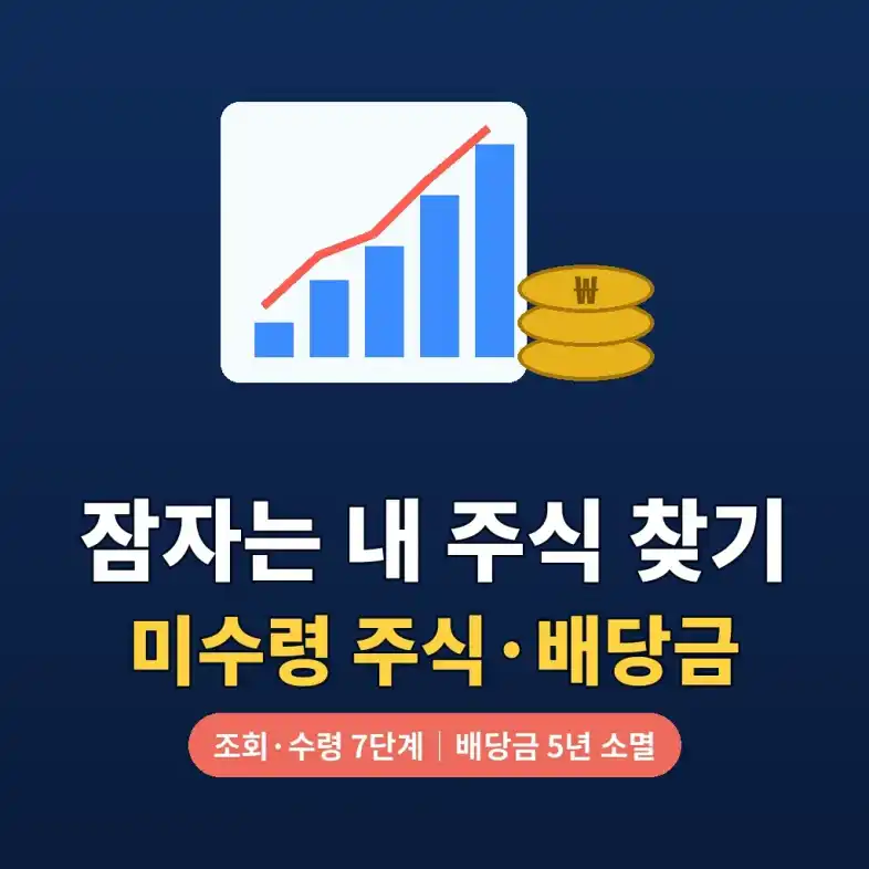 미수령 주식과 배당금 조회 방법을 안내하는 상승 그래프와 동전 일러스트