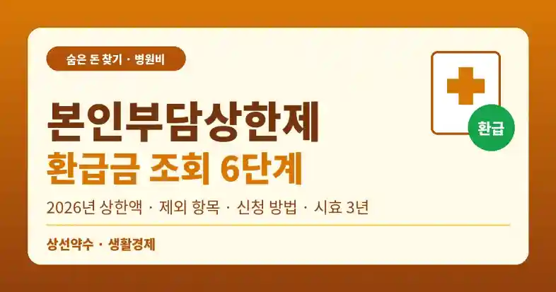 본인부담상한제 환급금 조회 신청 6단계 2026년 상한액